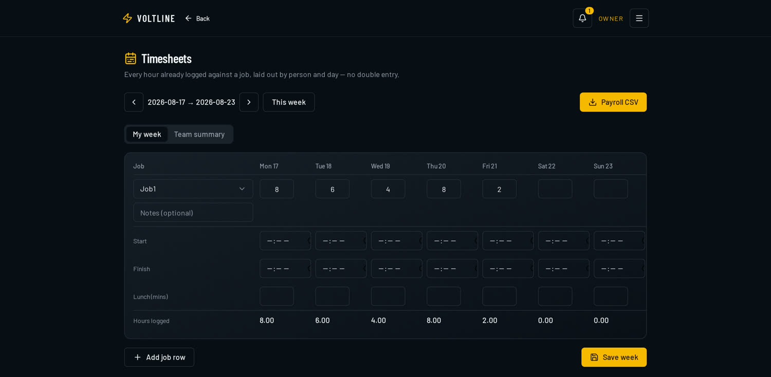 VoltLine timesheets screen showing a weekly grid where hours are logged against each job.